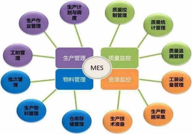 涨姿势！关于球盟会的智能制造 你想知道的都在这里
