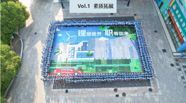 热血青春 点燃盛夏 | 球盟会雏鹰训练营活动精彩呈现
