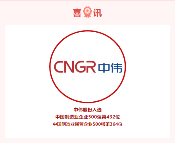喜讯！连续入选两大500强企业榜单，球盟会股份高质量发展进行时
