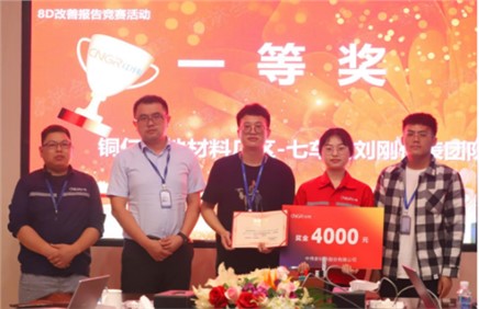 球盟会股份8D改善报告竞赛成功举办